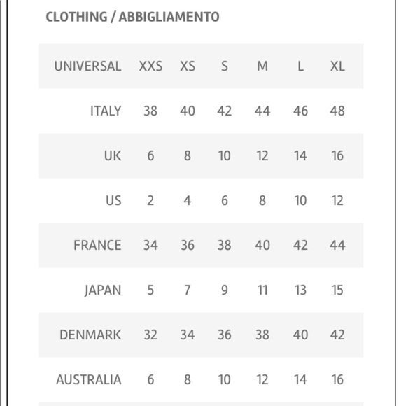 πSALEπ NWT Blumarine Rare Black Cocktail Dress - Picture 3 of 6